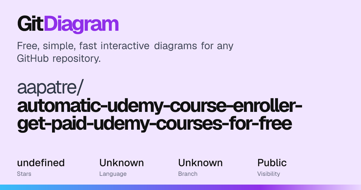 aapatre/automatic-udemy-course-enroller-get-paid-udemy-courses-for-free ...