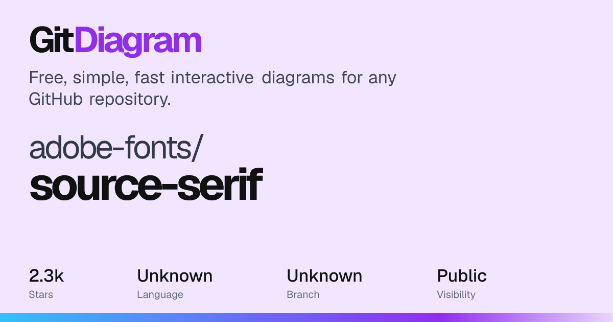 adobe-fonts/source-serif Diagram | GitDiagram