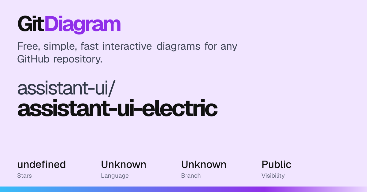 assistant-ui/assistant-ui-electric Diagram | GitDiagram