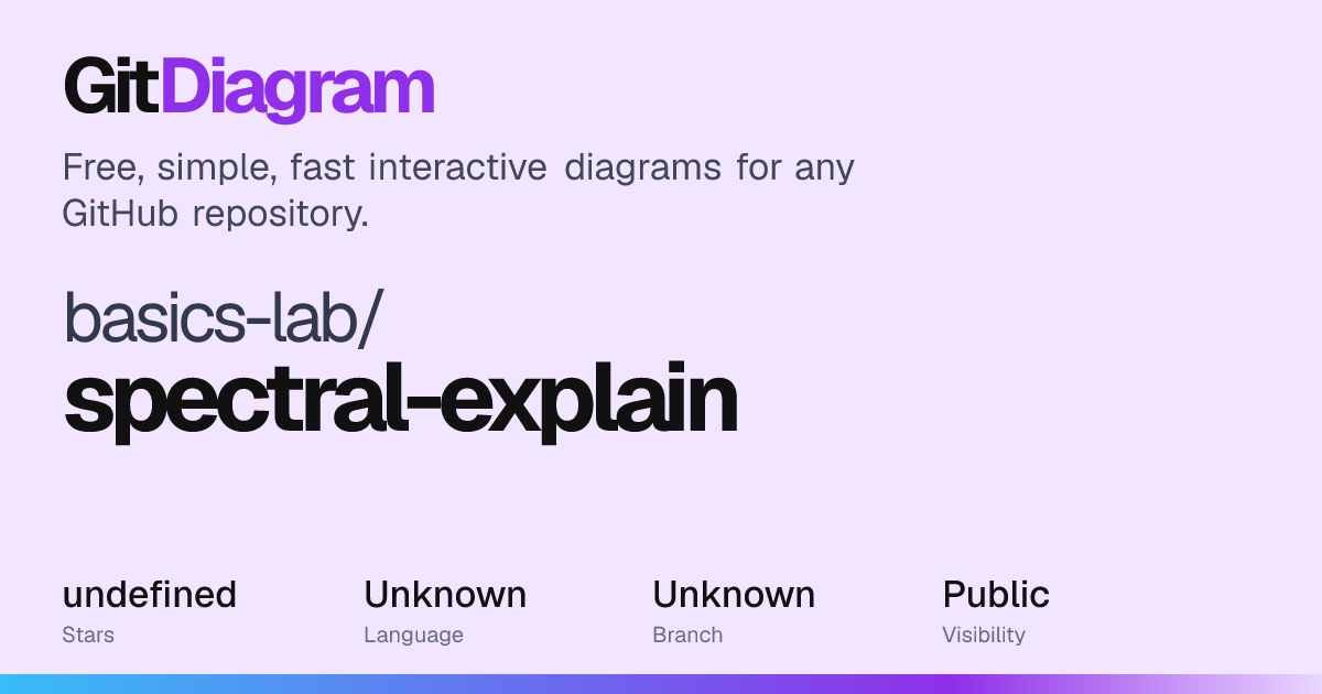 basics-lab/spectral-explain Diagram | GitDiagram