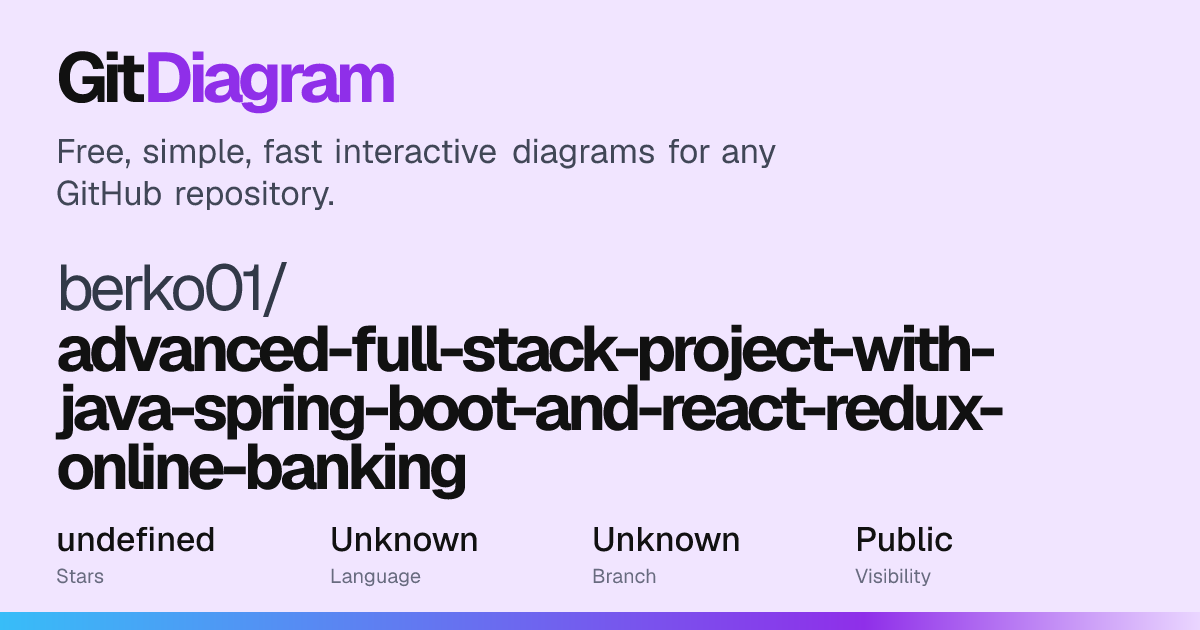 berko01/advanced-full-stack-project-with-java-spring-boot-and-react ...