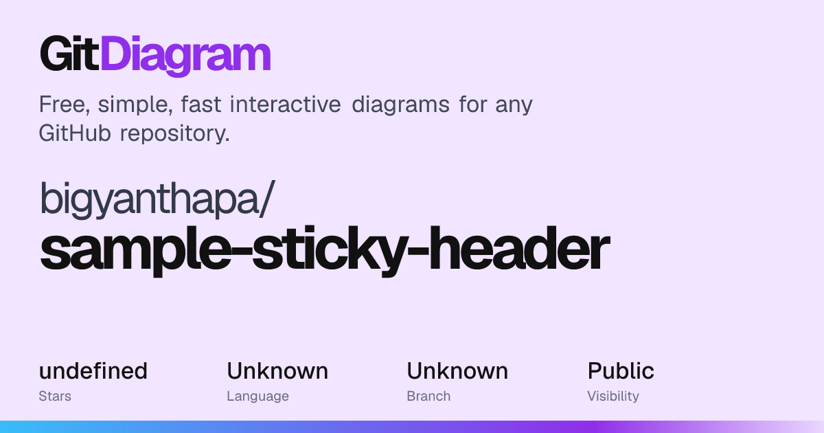 bigyanthapa/sample-sticky-header Diagram | GitDiagram