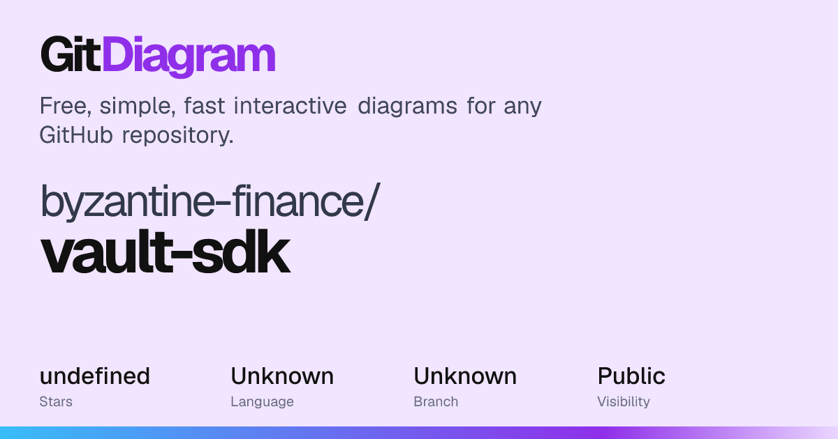 byzantine-finance/vault-sdk Diagram | GitDiagram