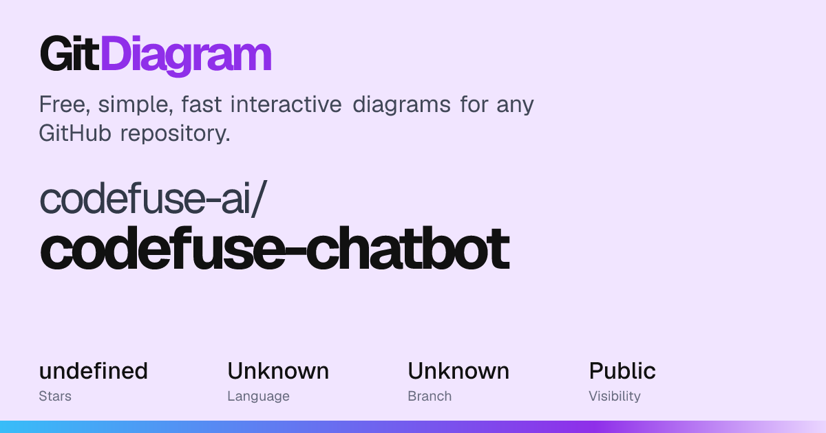 codefuse-ai/codefuse-chatbot Diagram | GitDiagram