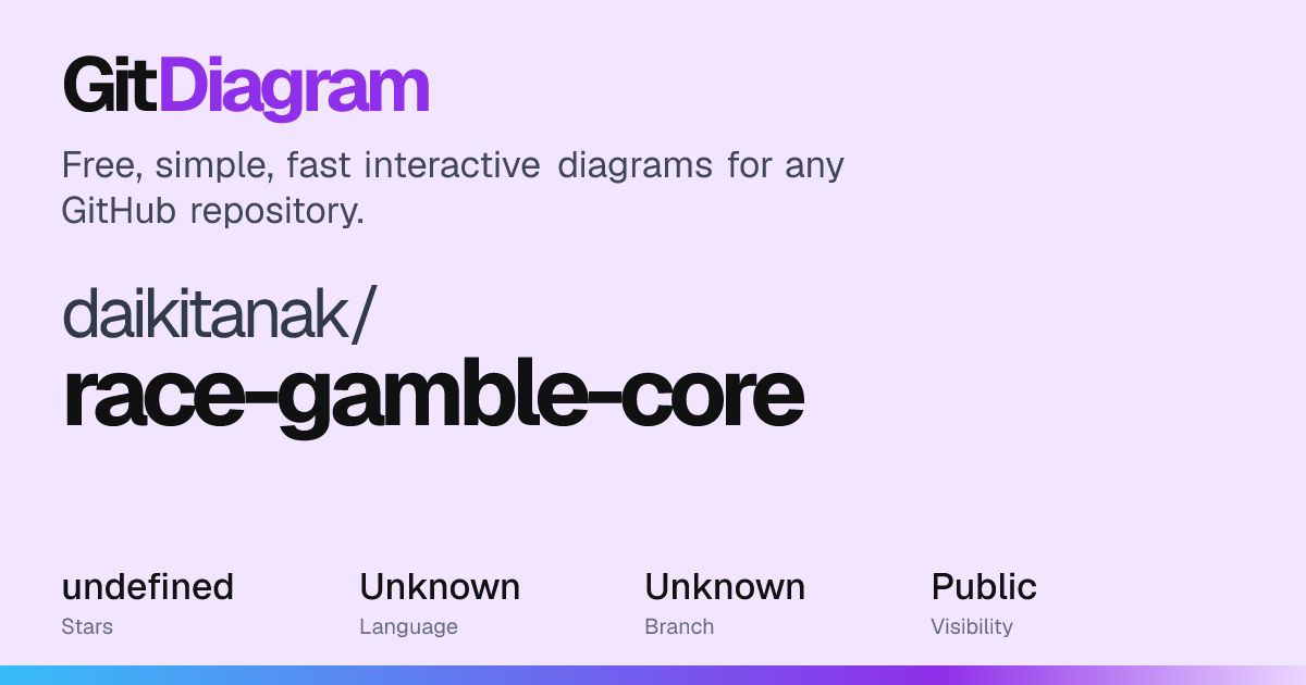 daikitanak/race-gamble-core Diagram | GitDiagram