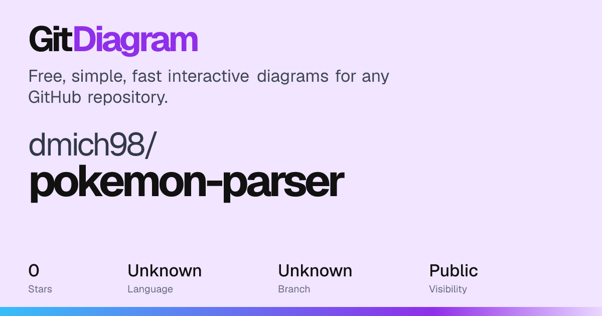 dmich98/pokemon-parser architecture diagram: how it works