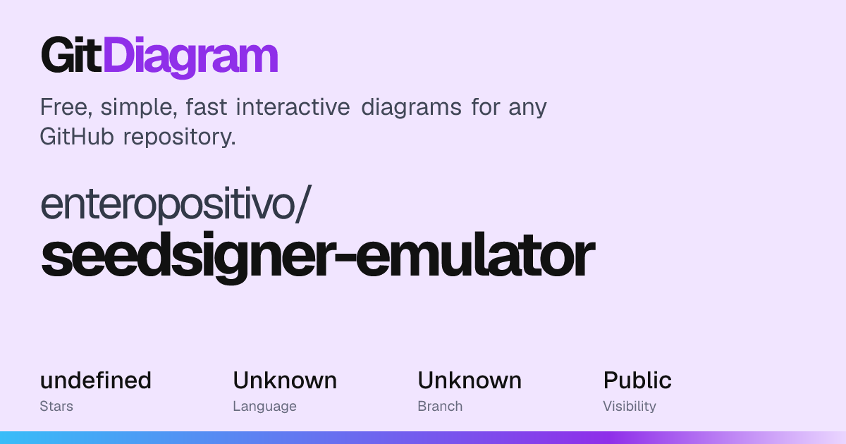 enteropositivo/seedsigner-emulator Diagram | GitDiagram