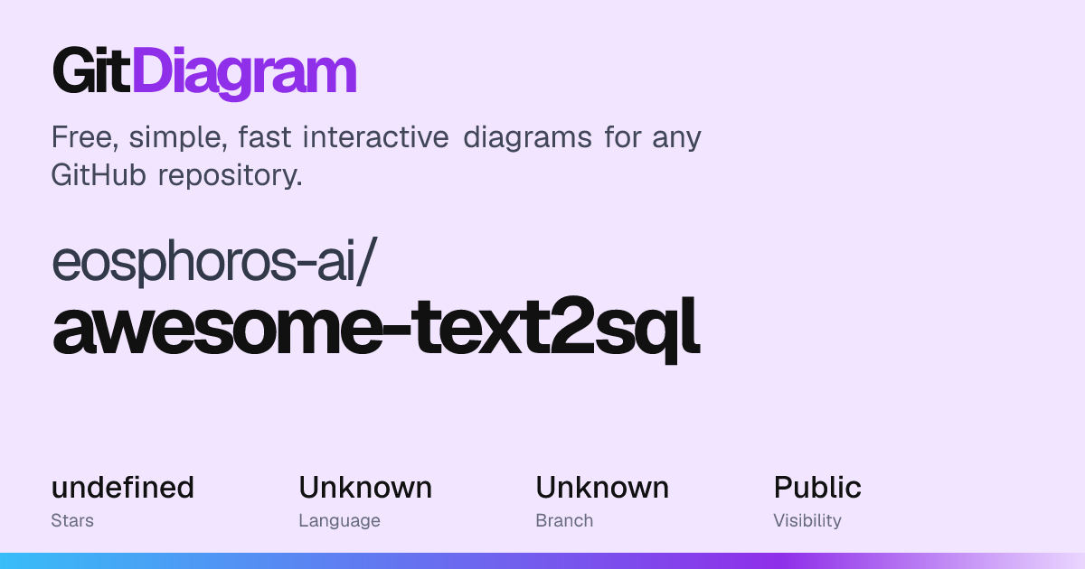 eosphoros-ai/awesome-text2sql Diagram | GitDiagram