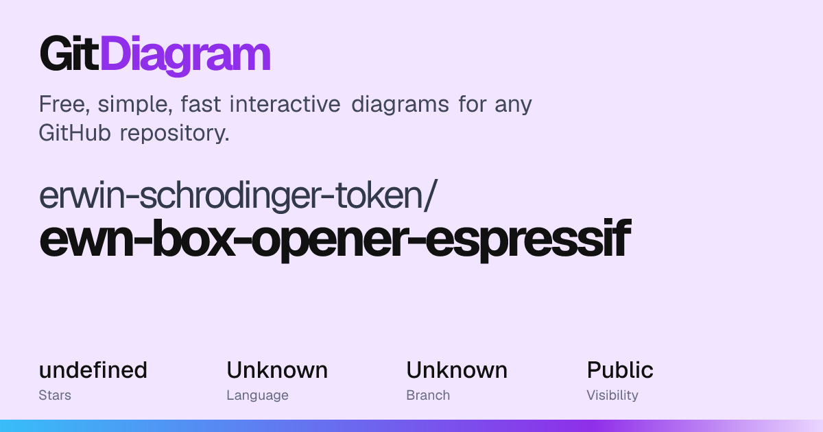 erwin-schrodinger-token/ewn-box-opener-espressif Diagram | GitDiagram