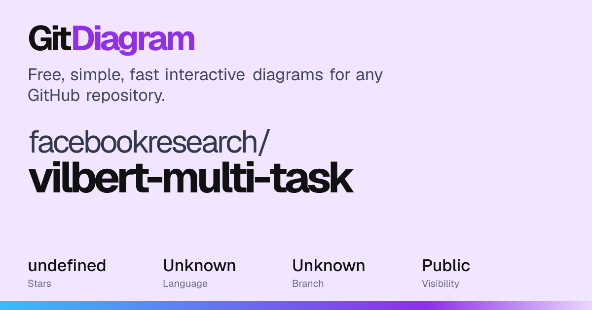 facebookresearch/vilbert-multi-task Diagram | GitDiagram