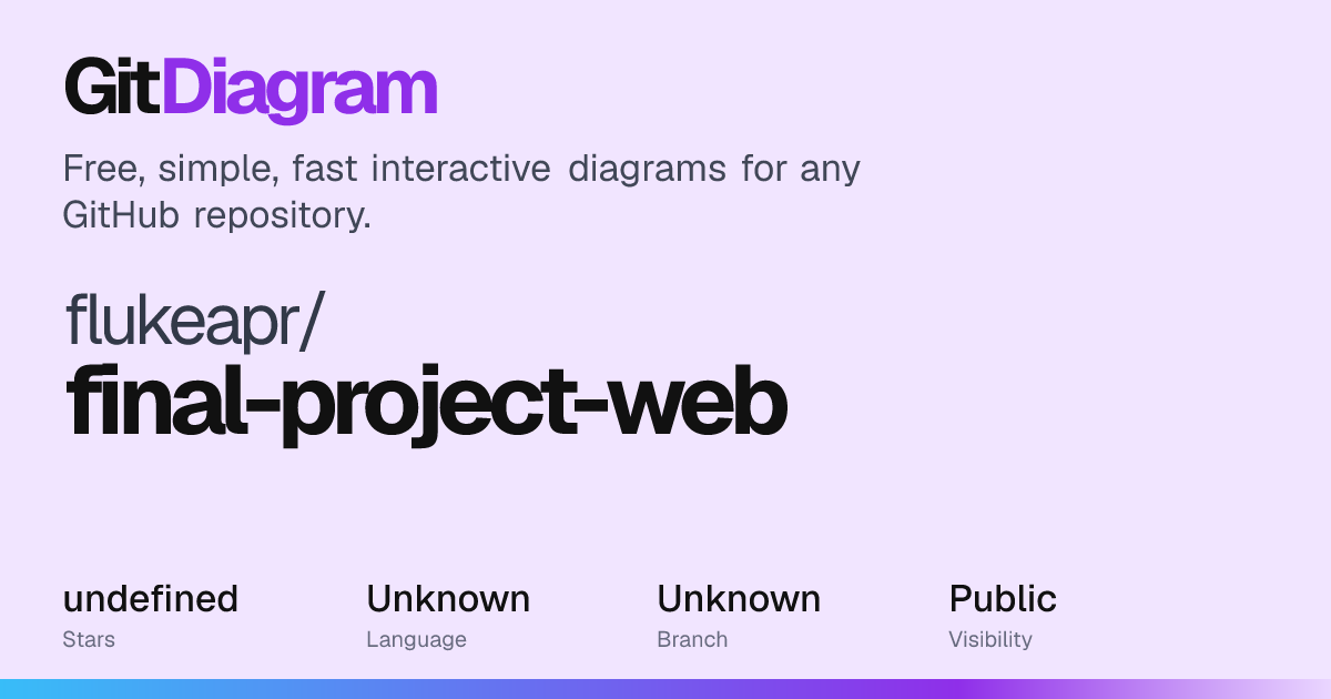 flukeapr/final-project-web Diagram | GitDiagram