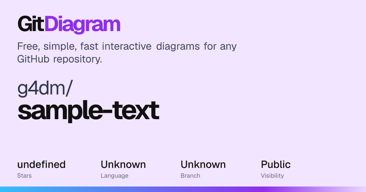 g4dm/sample-text Diagram | GitDiagram