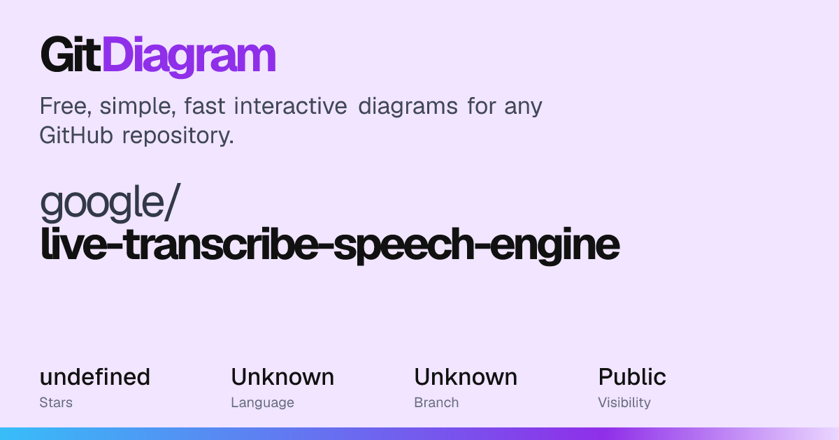google/live-transcribe-speech-engine Diagram | GitDiagram