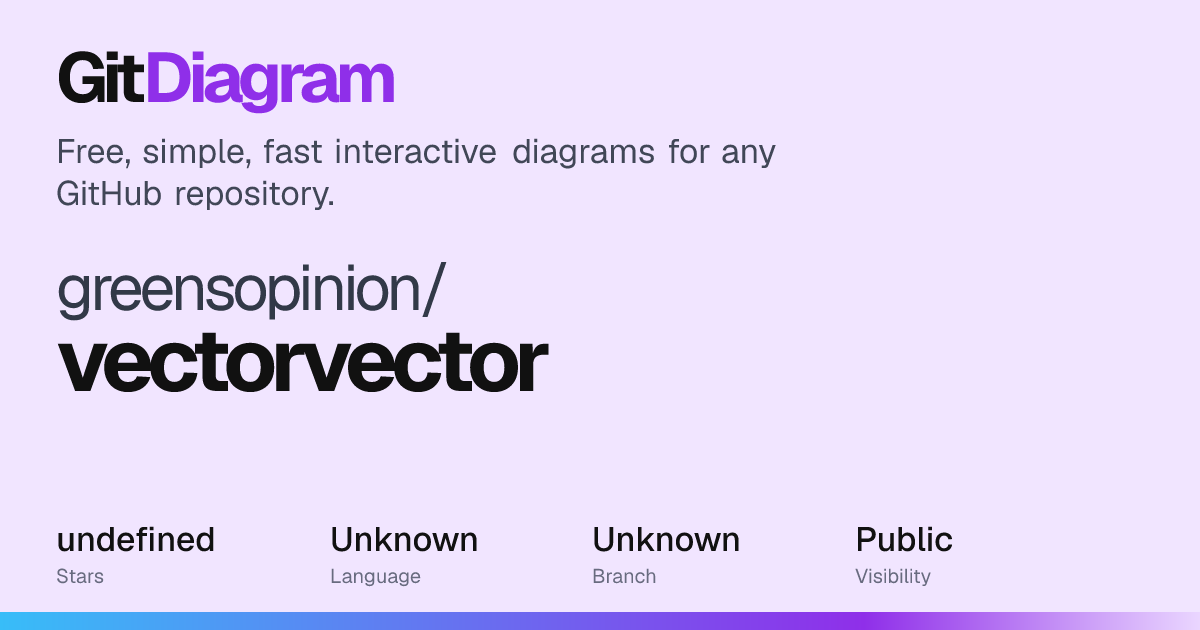 greensopinion/vectorvector Diagram | GitDiagram