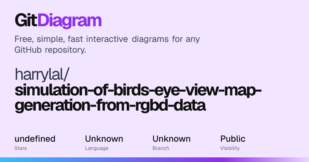 harrylal/simulation-of-birds-eye-view-map-generation-from-rgbd-data ...