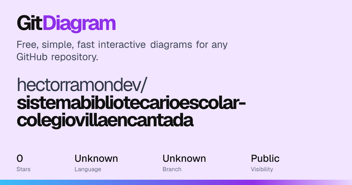hectorramondev/sistemabibliotecarioescolar-colegiovillaencantada ...