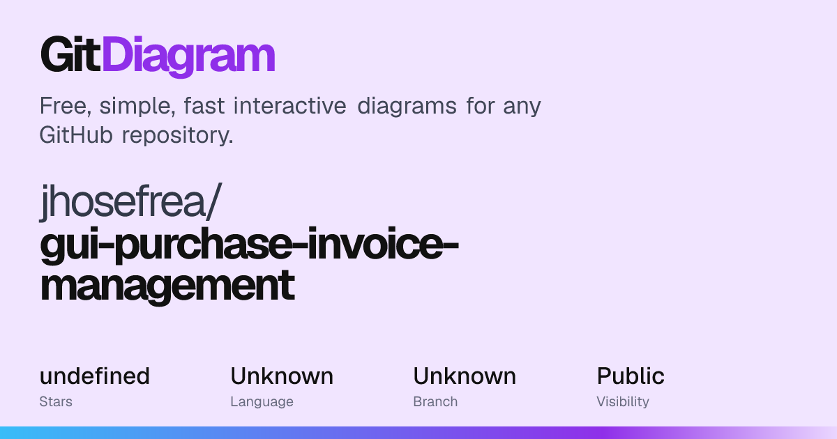 jhosefrea/gui-purchase-invoice-management Diagram | GitDiagram