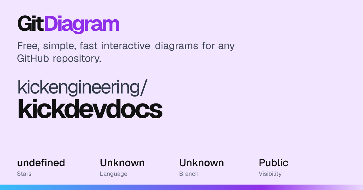 kickengineering/kickdevdocs Diagram | GitDiagram