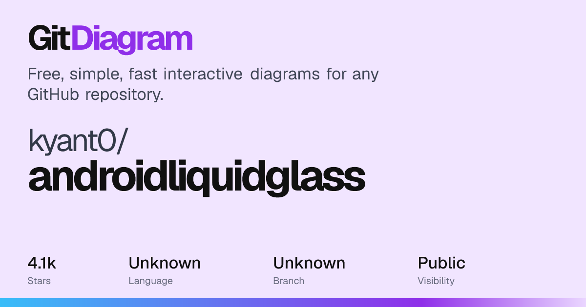 kyant0/androidliquidglass architecture diagram: how it works
