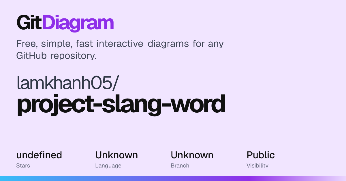 lamkhanh05/project-slang-word Diagram | GitDiagram
