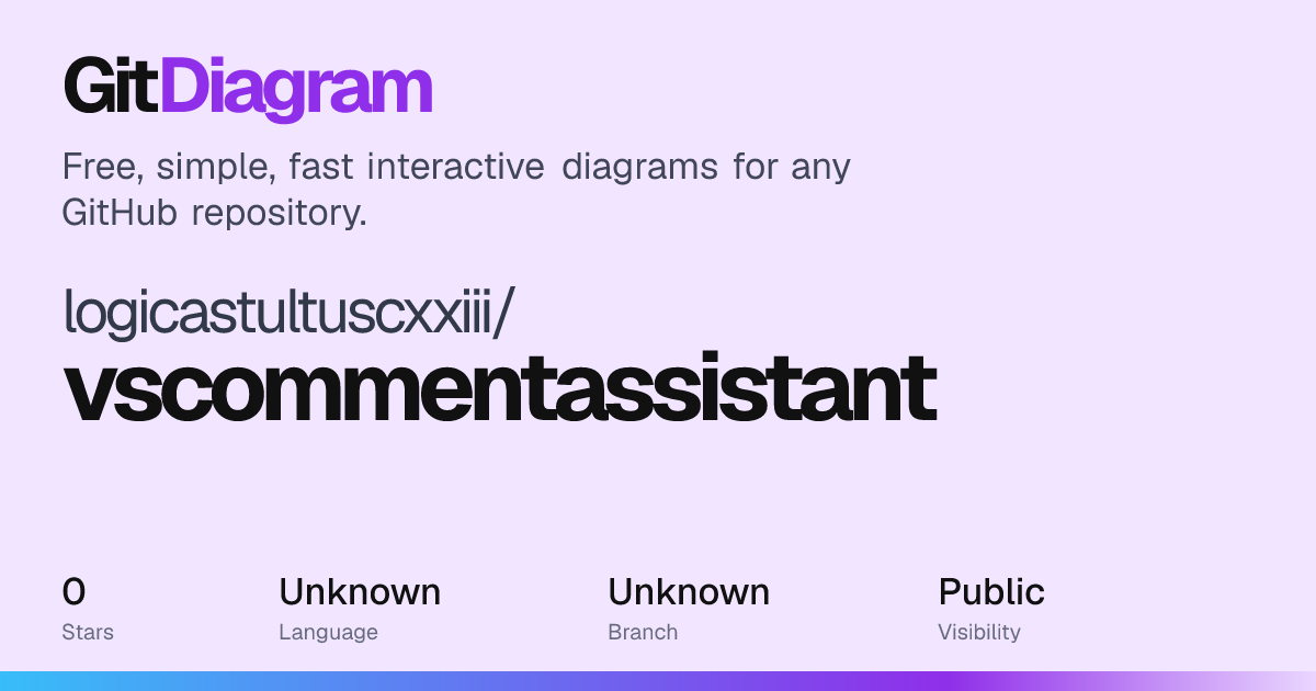 logicastultuscxxiii/vscommentassistant architecture diagram