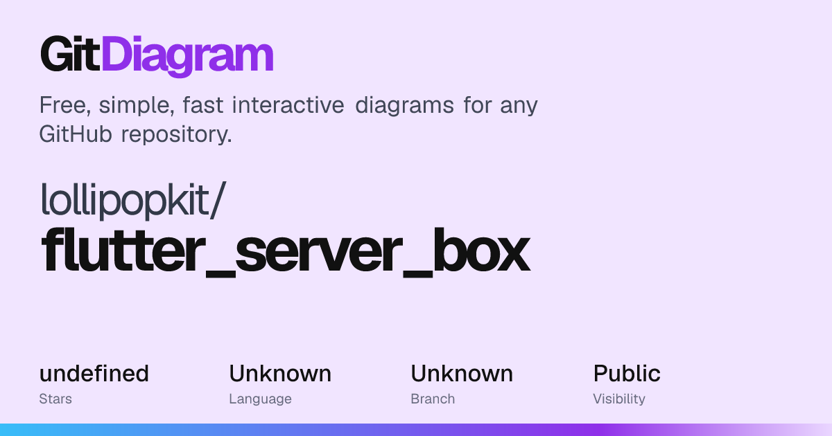 lollipopkit/flutter_server_box Diagram | GitDiagram