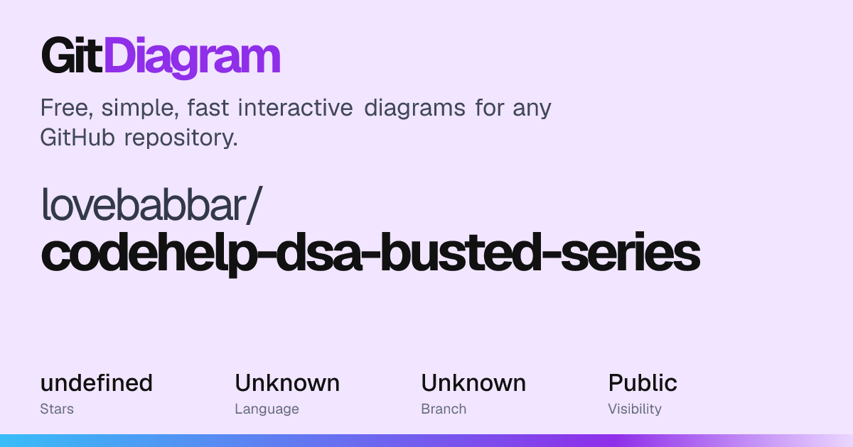 lovebabbar/codehelp-dsa-busted-series Diagram | GitDiagram