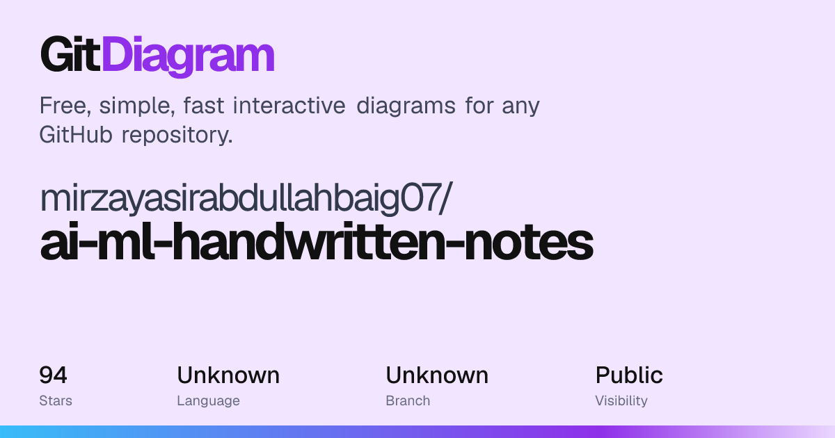 mirzayasirabdullahbaig07/ai-ml-handwritten-notes architecture diagram