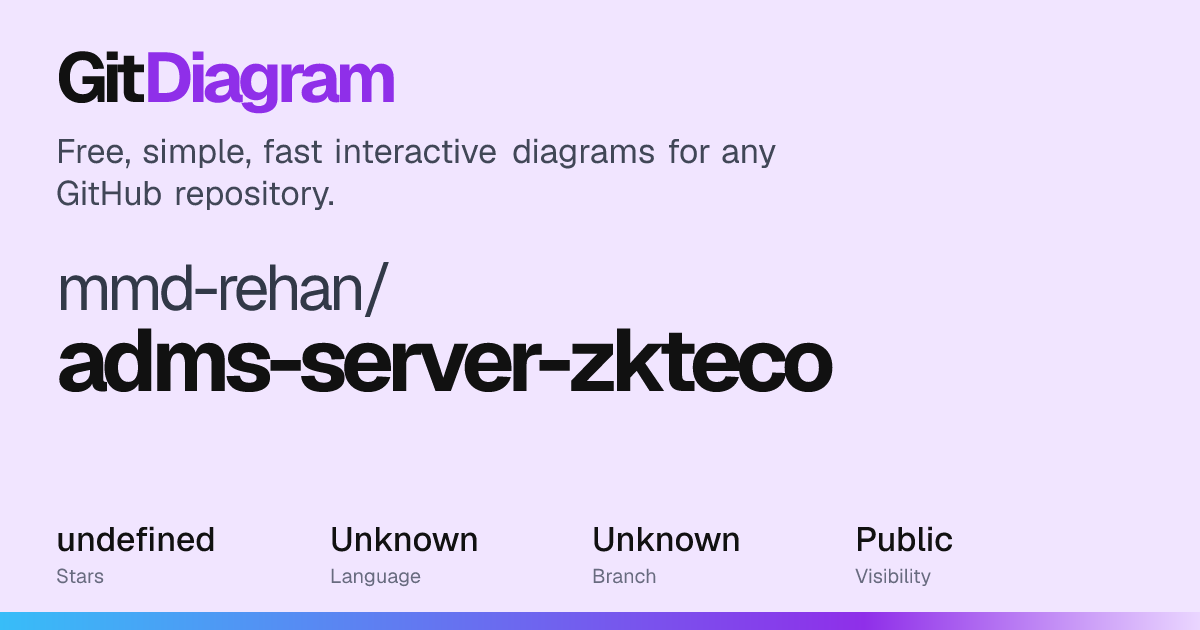 mmd-rehan/adms-server-zkteco Diagram | GitDiagram
