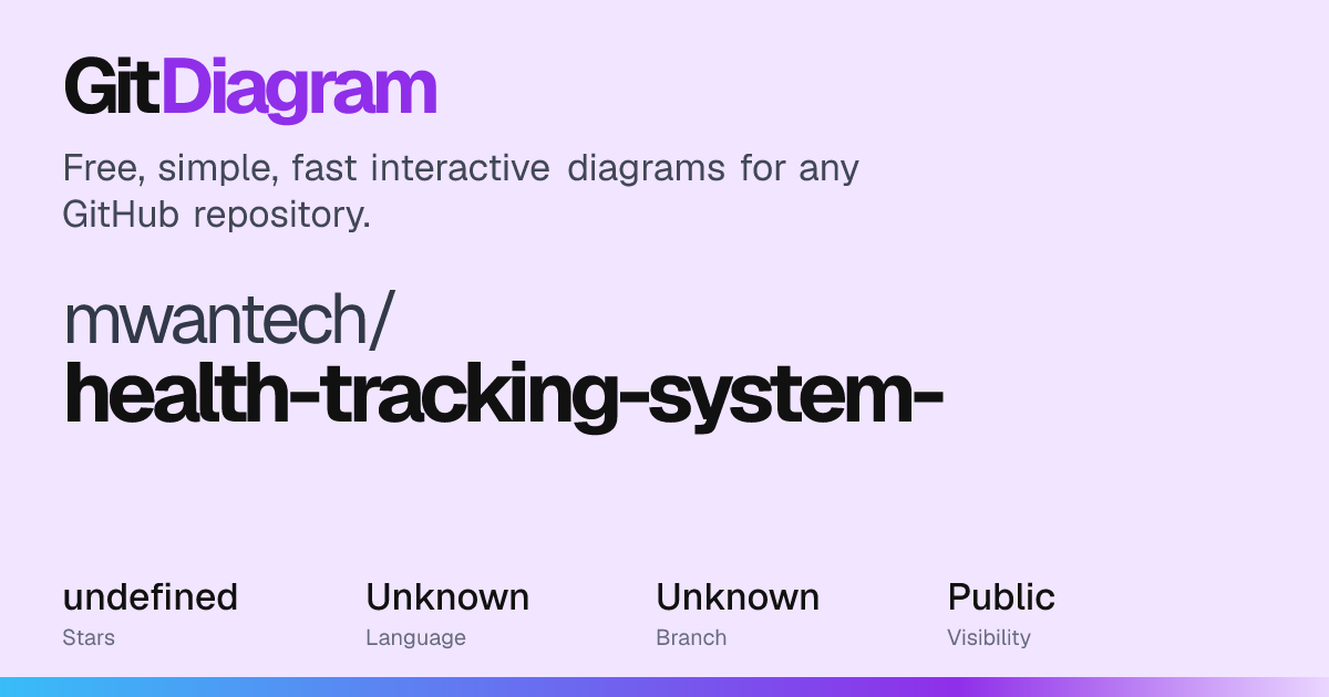 mwantech/health-tracking-system- Diagram | GitDiagram
