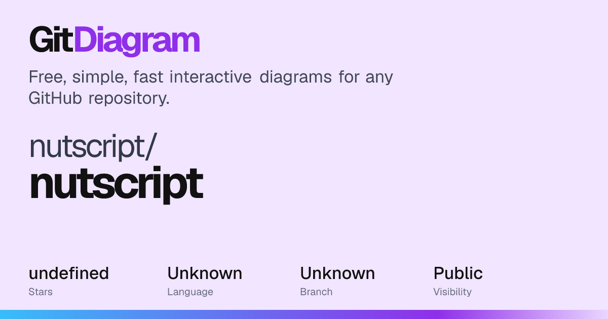 nutscript/nutscript Diagram | GitDiagram