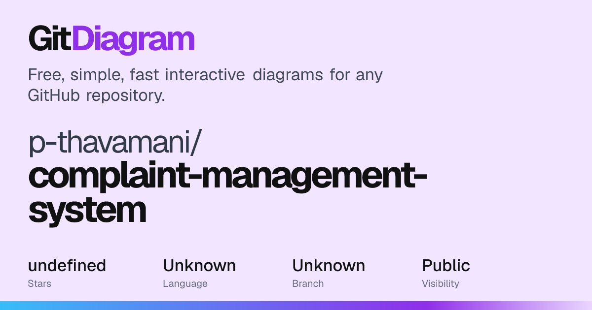 p-thavamani/complaint-management-system Diagram | GitDiagram