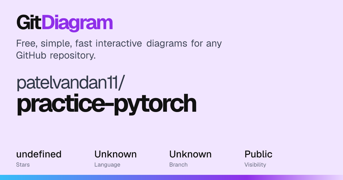 patelvandan11/practice-pytorch Diagram | GitDiagram