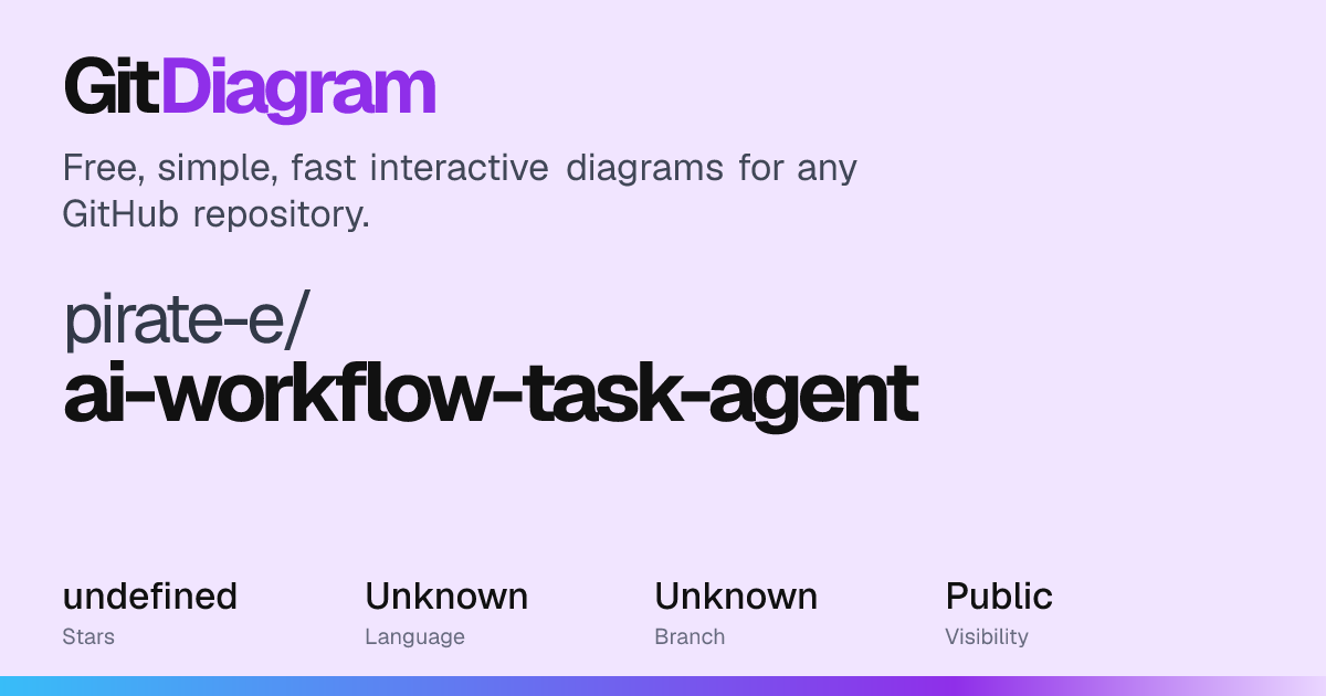 pirate-e/ai-workflow-task-agent Diagram | GitDiagram
