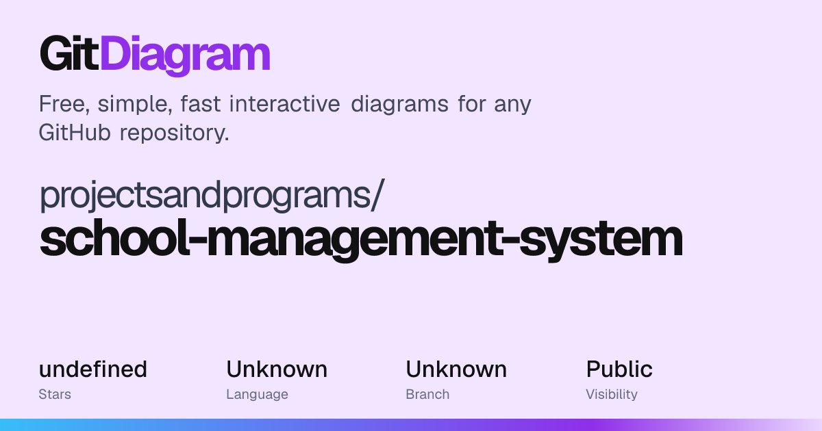 projectsandprograms/school-management-system Diagram | GitDiagram
