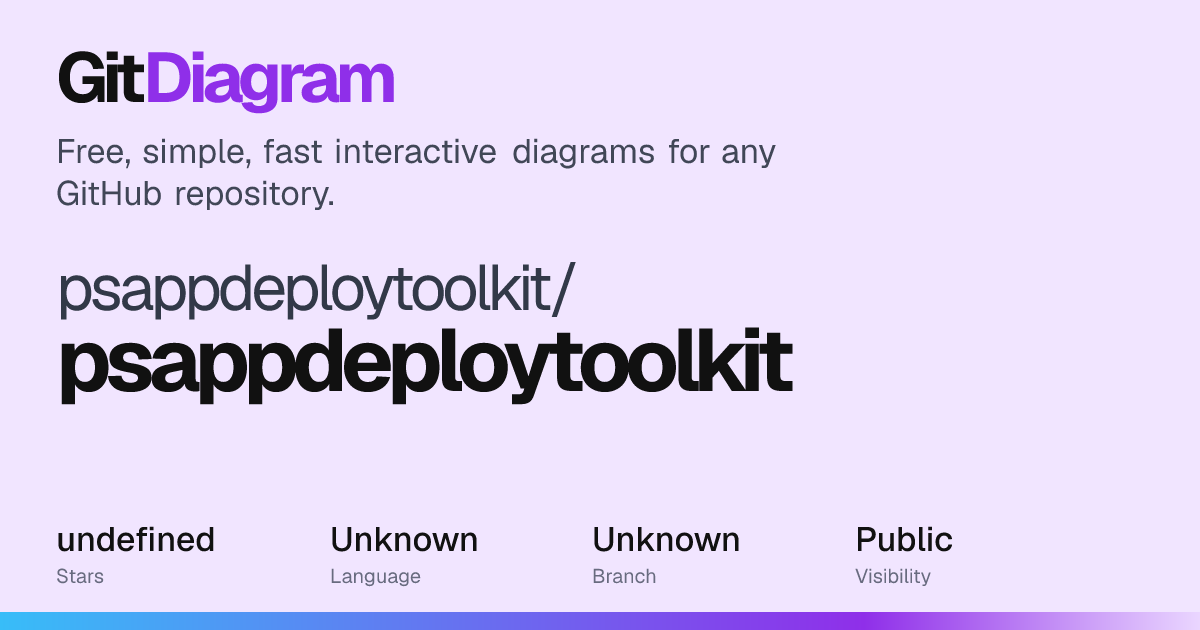psappdeploytoolkit/psappdeploytoolkit Diagram | GitDiagram