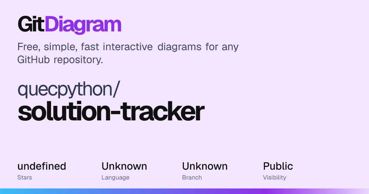 quecpython/solution-tracker Diagram | GitDiagram