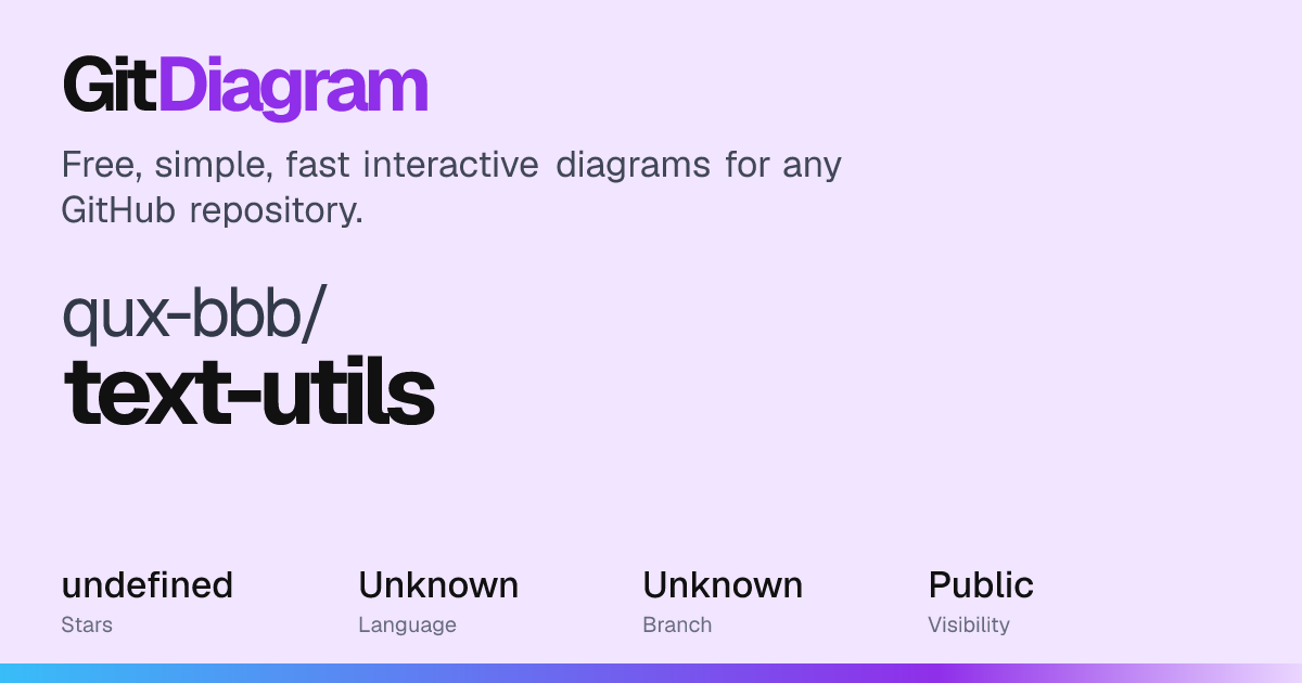 qux-bbb/text-utils Diagram | GitDiagram