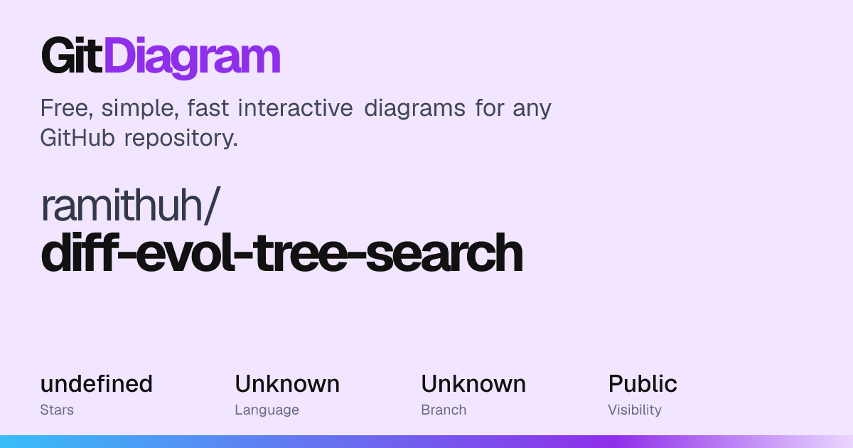 ramithuh/diff-evol-tree-search Diagram | GitDiagram