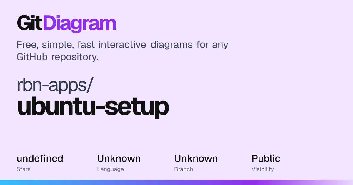 rbn-apps/ubuntu-setup Diagram | GitDiagram