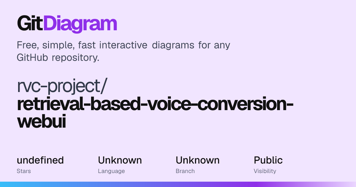 rvc-project/retrieval-based-voice-conversion-webui Diagram | GitDiagram