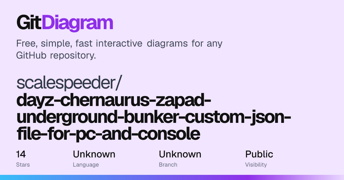 scalespeeder/DayZ-CHERNAURUS-Zapad-Underground-Bunker-Custom-Json-File ...