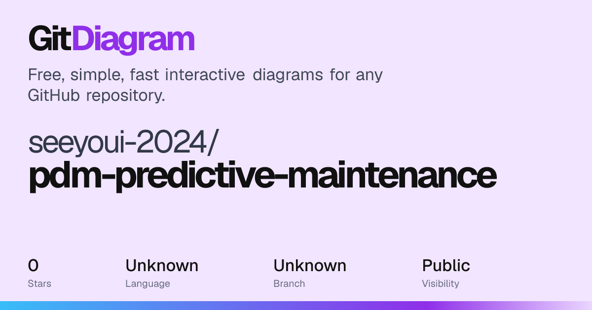 seeyoui-2024/pdm-predictive-maintenance architecture diagram
