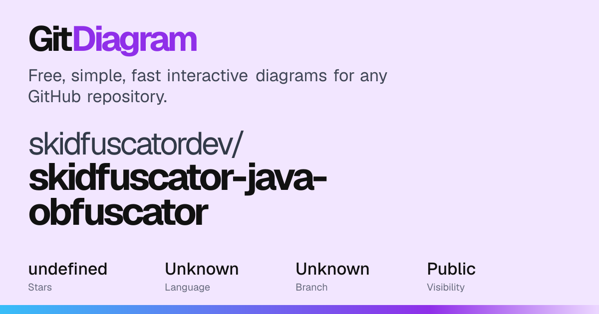skidfuscatordev/skidfuscator-java-obfuscator Diagram | GitDiagram