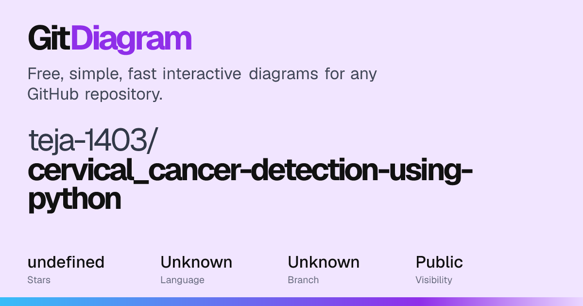 teja-1403/cervical_cancer-detection-using-python Diagram | GitDiagram