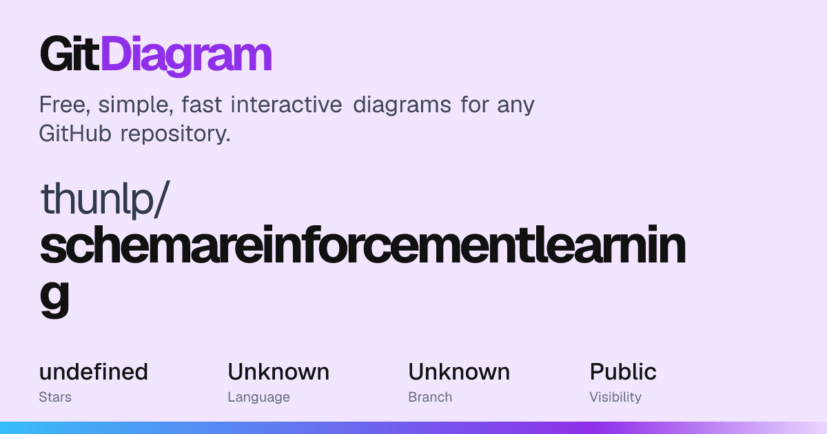 thunlp/schemareinforcementlearning Diagram | GitDiagram