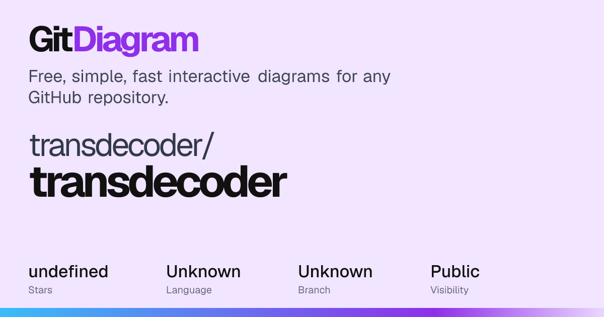 transdecoder/transdecoder Diagram | GitDiagram