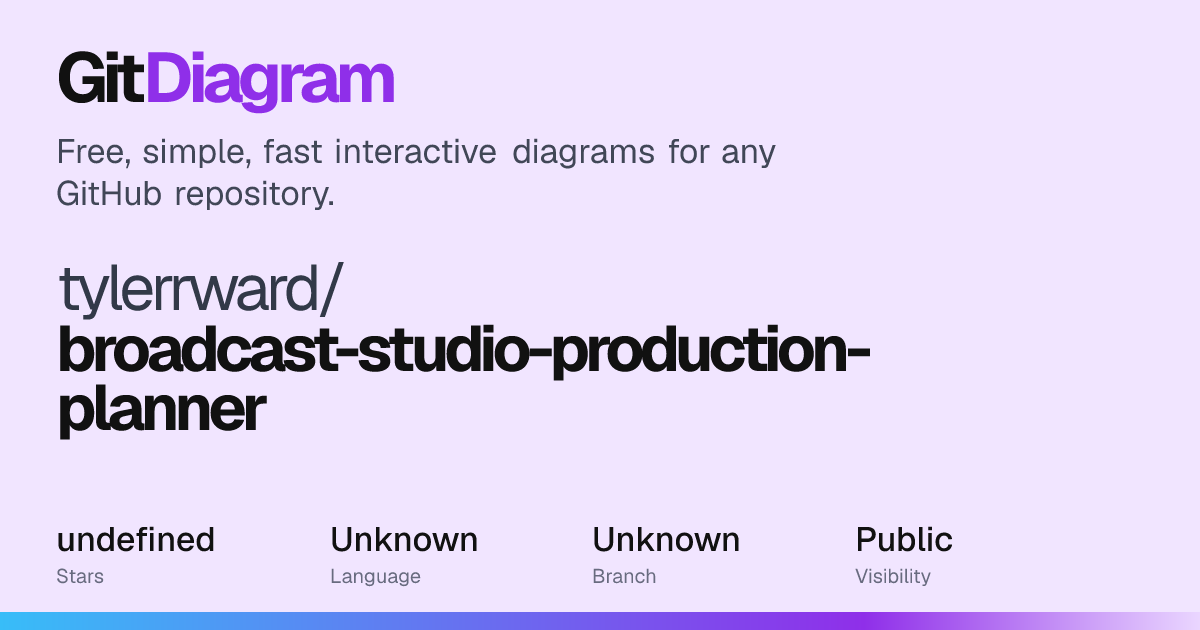 tylerrward/broadcast-studio-production-planner Diagram | GitDiagram