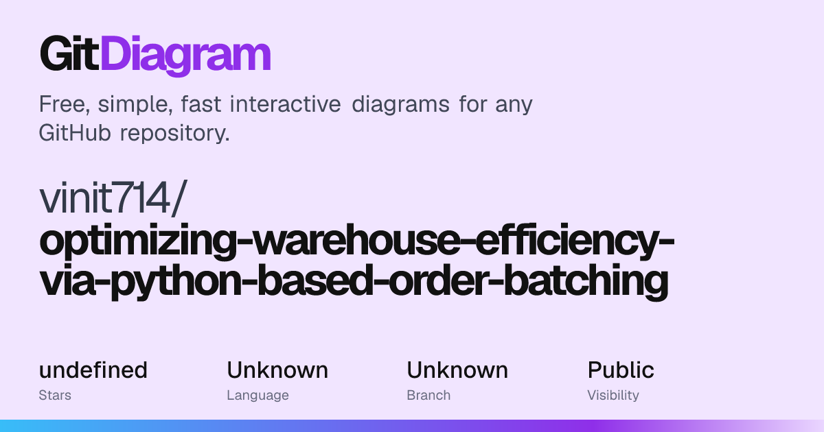 vinit714/optimizing-warehouse-efficiency-via-python-based-order ...