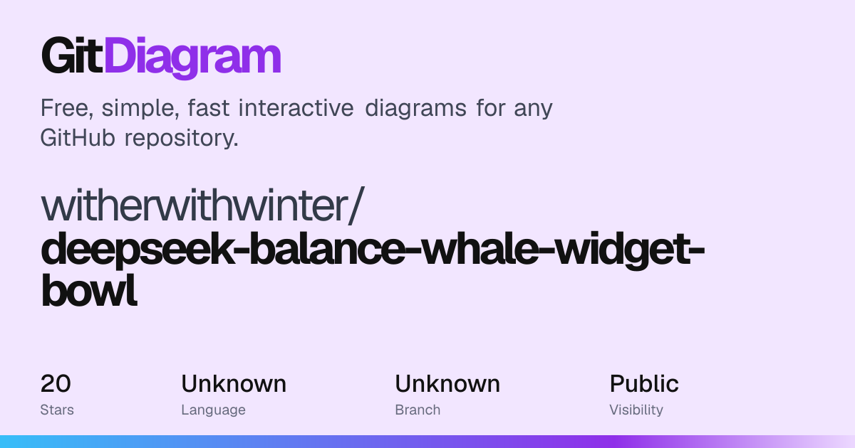 witherwithwinter/deepseek-balance-whale-widget-bowl Diagram | GitDiagram